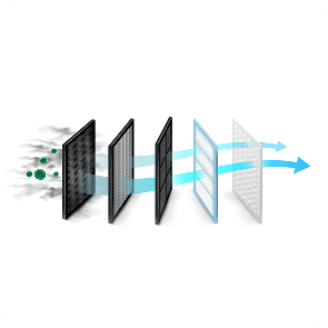 Vermont HVAC multi-stage air filter system
